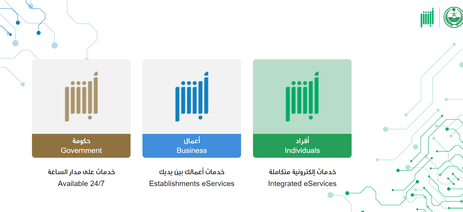 تغيير المهنة في أبشر للسعودي