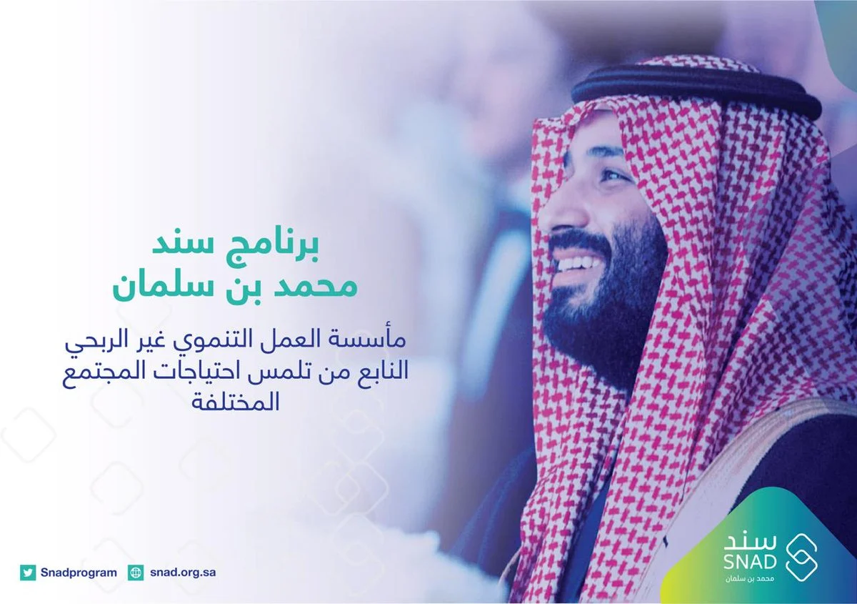 تعرف على شروط سند محمد بن سلمان وكيفية التقديم على الدعم؟