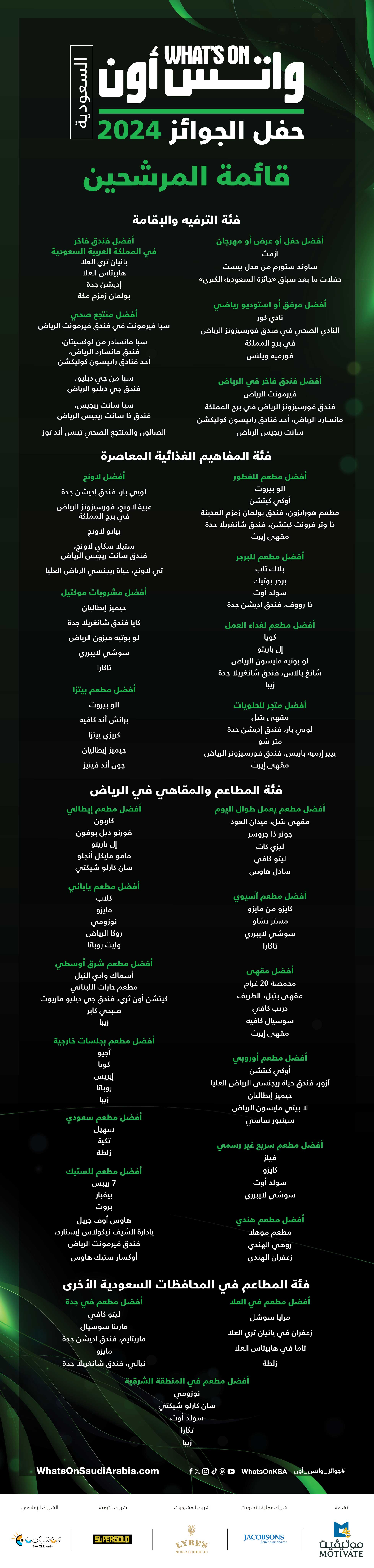 What's On Saudi Arabia Awards