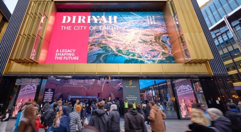 سوق السفر العالمي