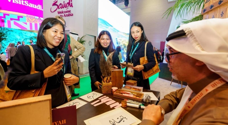 سوق السفر العالمي