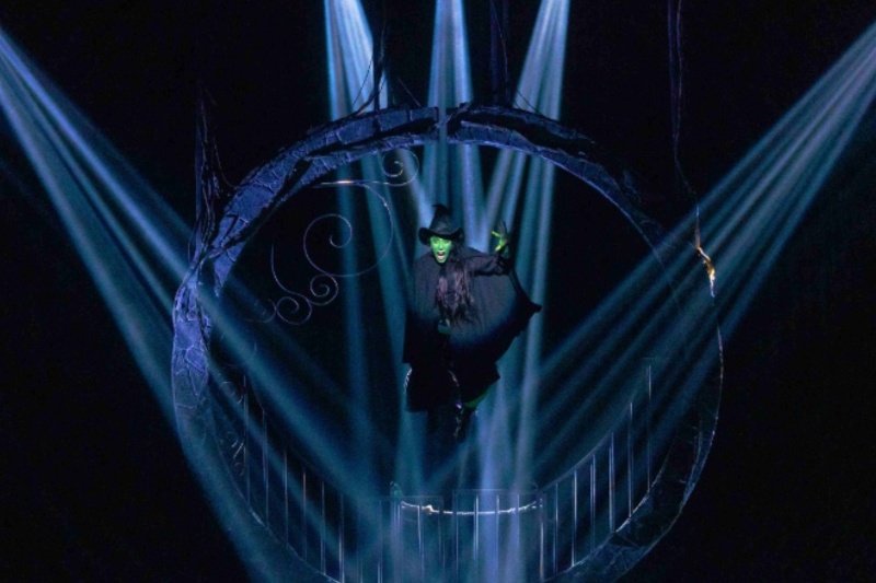 فعاليات الويكند