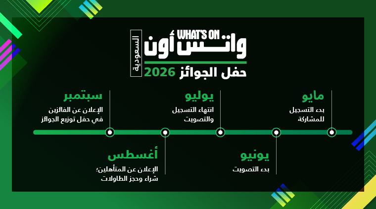 جوائز واتس أون السعودية 2026