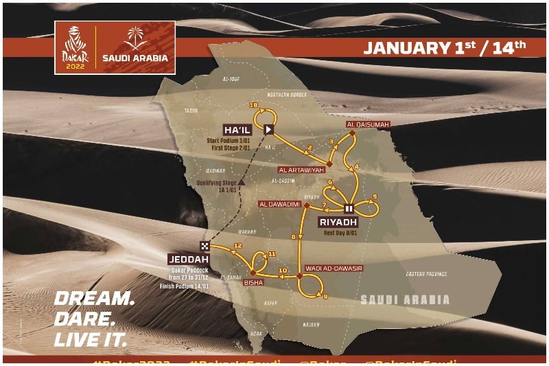 2022 Dakar Rally route