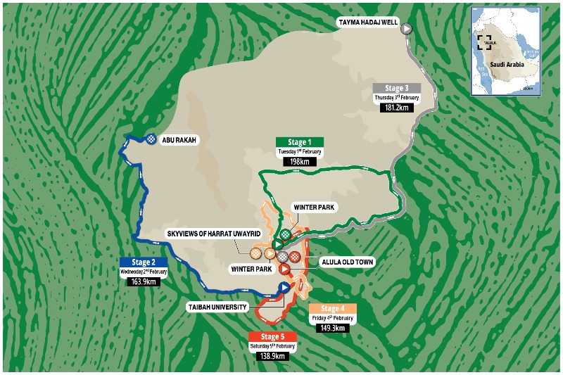 2022 Saudi Tour route