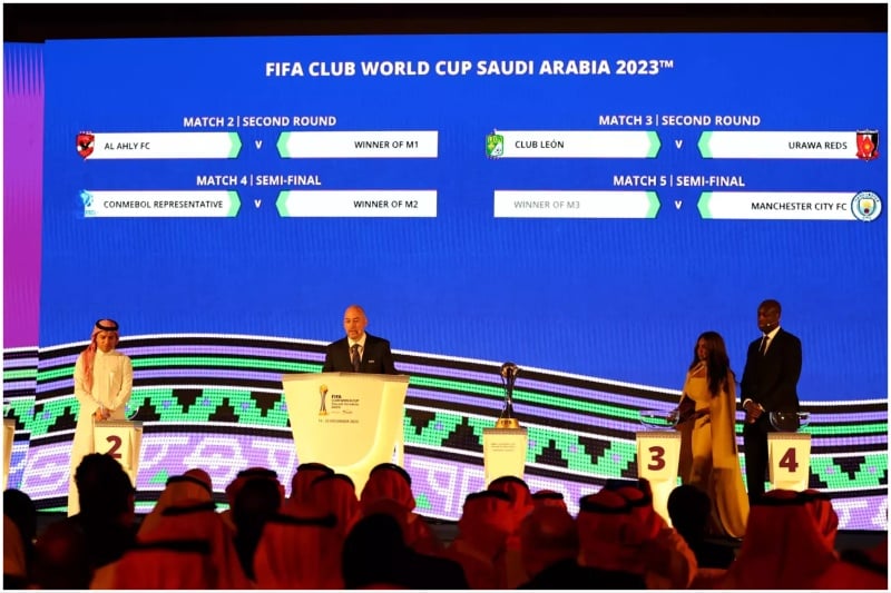 FIFA Club World Cup draw