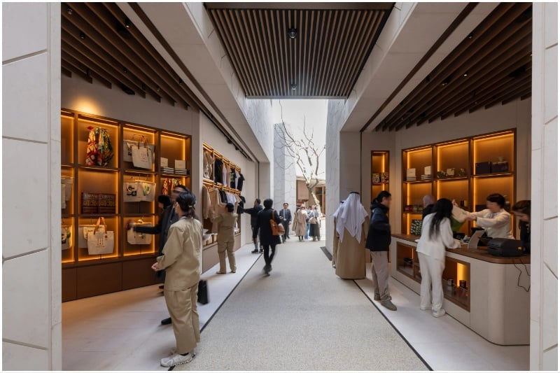 image gallery