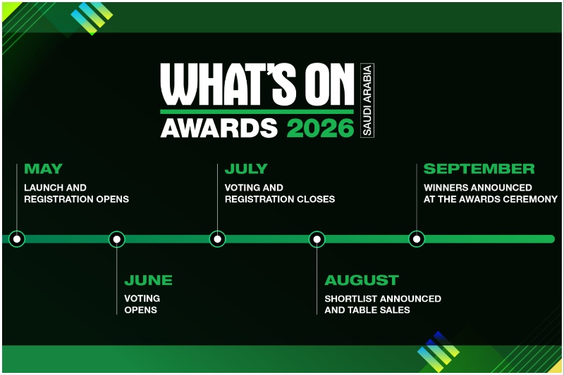 What's On Saudi Arabia Awards 2026 Timeline