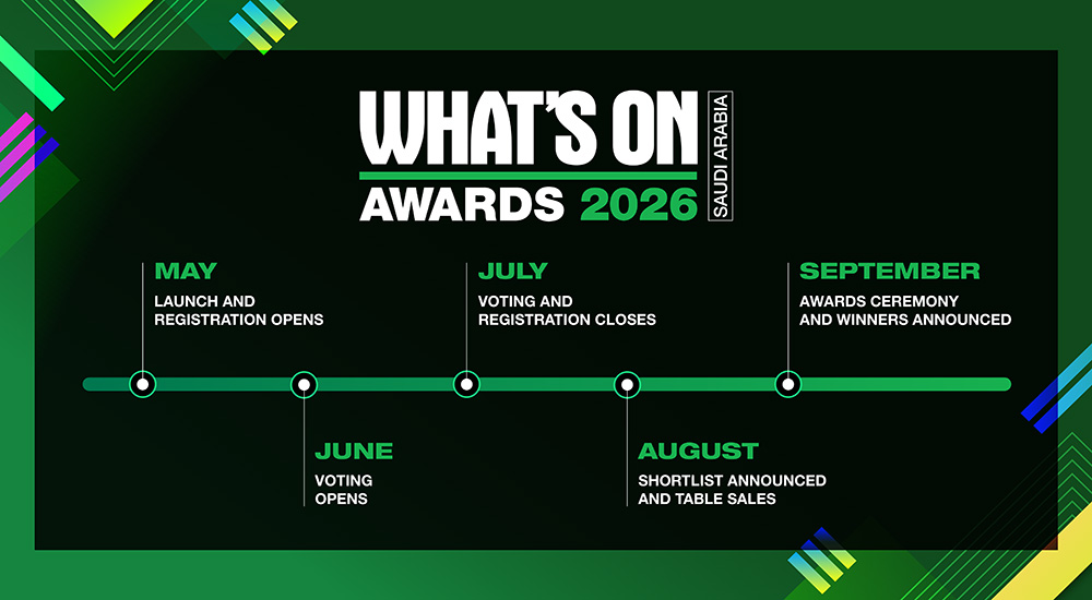 What's On Saudi Arabia Awards